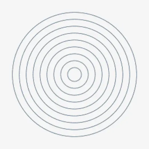 Circular pattern | Co-Impact